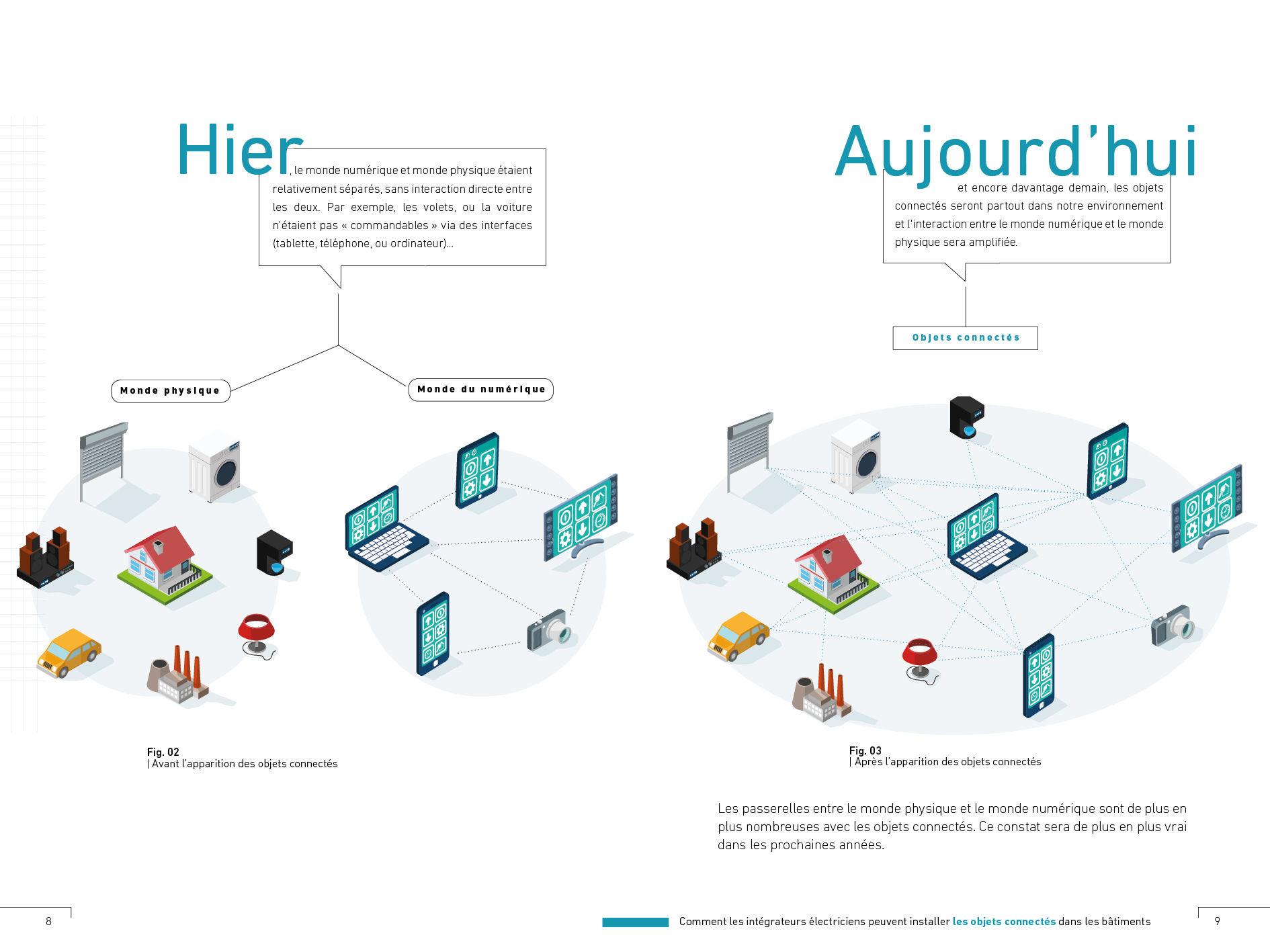 FFIE infographie